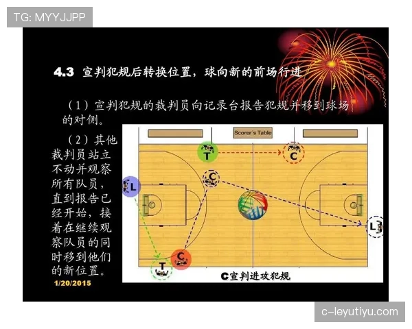 篮球拉人犯规规则解析:动作界定与判罚标准说明 篮球拉人犯规规则解析:动作界定与判罚标准说明